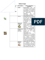 Roles Trabajo Colobarativo Grupo 198