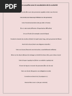 Expressions avec le vocabulaire de la scolarité