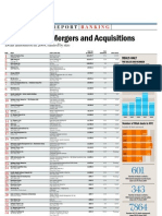 Nyc M&a 2008