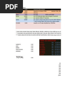 0d1n - List (1 Nop 2011) | PDF | Game & Aktivitas