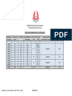 2-Tabela estimativa total Por Tipologias Habitacional.xlsx