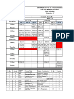 IIFT MBA Timetable for Trimester IV