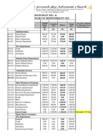 Proposed Budget for 2012 - Morata II SDA Churc