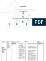 Pathophysiology Siquig Emerson