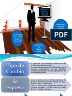 Mercado de Divisas y Tipos de Cambios