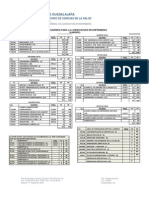 Materias Enfermeria