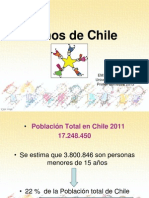Ninos en Chile
