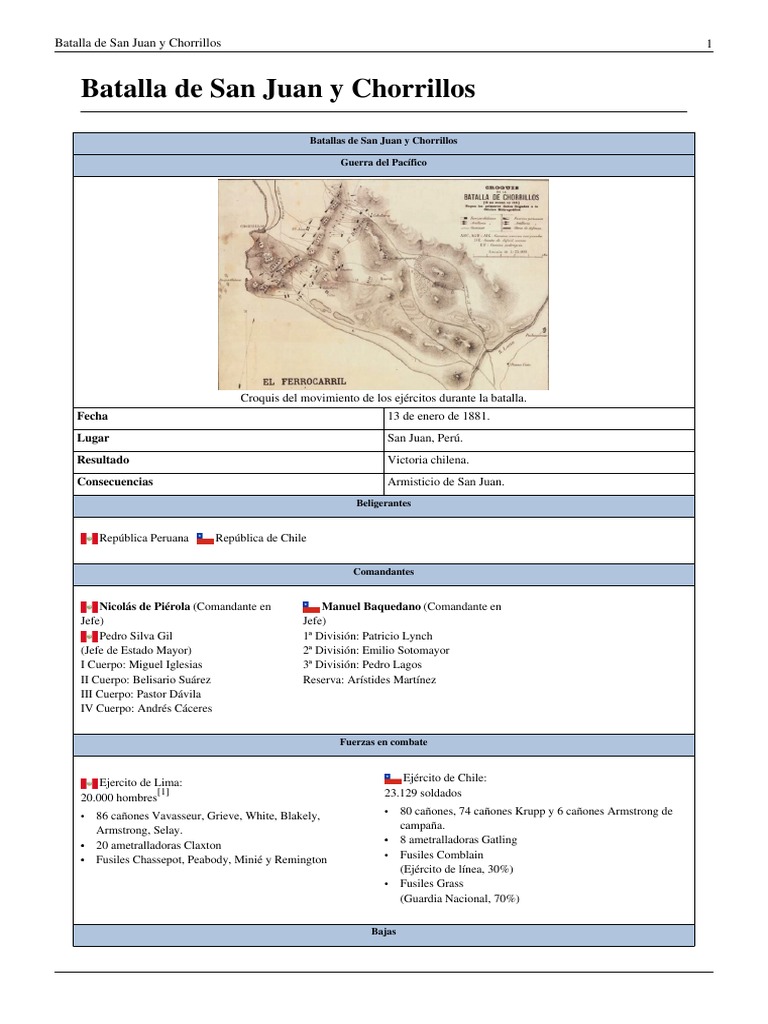 Batalla de San Juan y Chorrillos 1881 | PDF | Militar | Ciencia militar