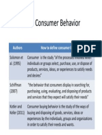 Consumer Behavior Definition