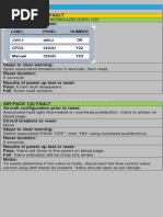 Download A320 Reset by Renante Marcelo SN237275938 doc pdf