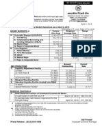 Rbi Moneymarket Operations April2 2014