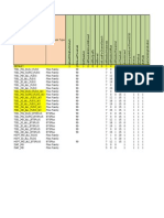 Parameter Template 2G v4.7