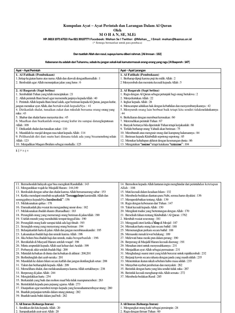 Kumpulan Ayat-Ayat Perintah Dan Larangan Dalam Al-Quran_By 