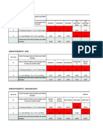 Daftar Hasil Suara Sumatera Utara