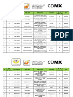 Listado de Mercados Publicos