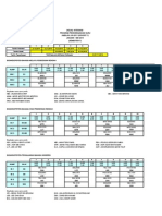 Jadual Waktu Interaksi PPG Kohort 1 S2 2014