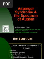 Download asberger disorder by gamesh waran ganta SN23730730 doc pdf