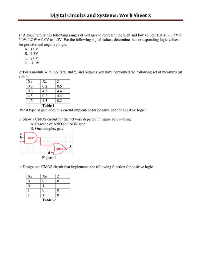 Electronics Worksheet PDF