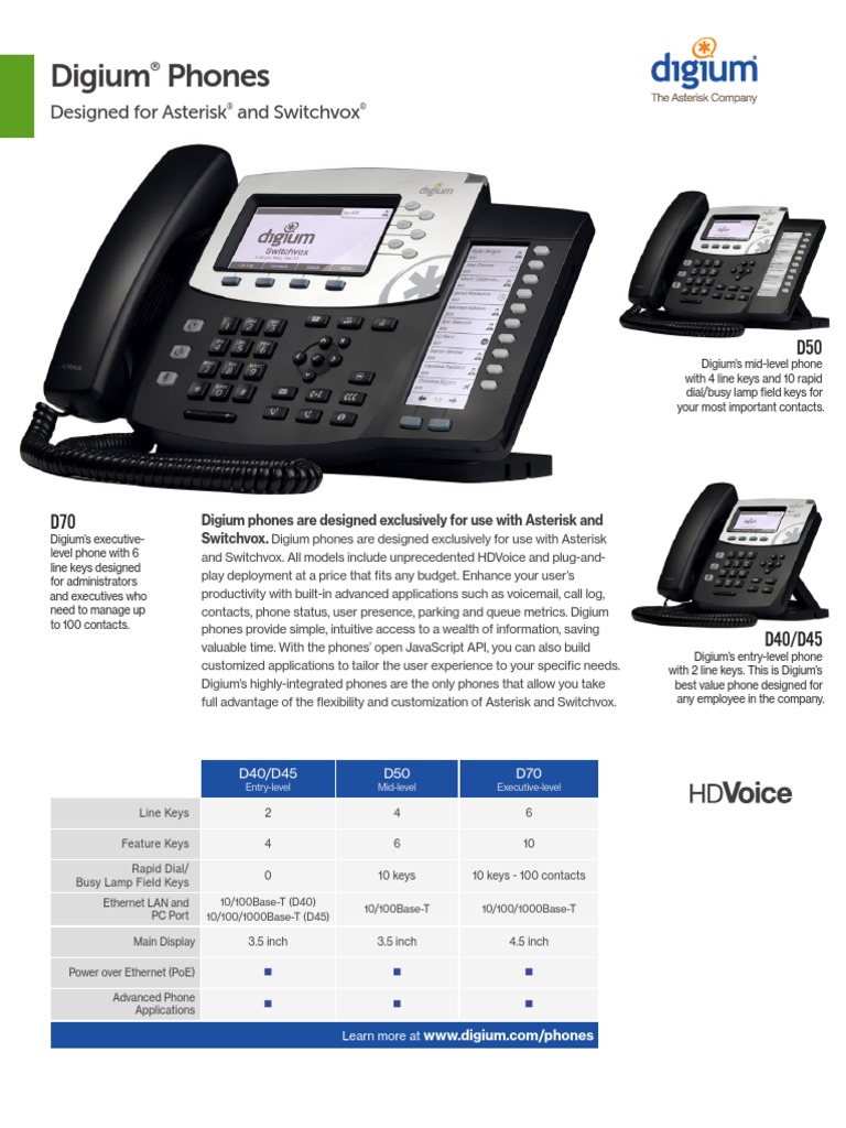 Digium IP Phones For Asterisk Datasheet | PDF | Session Initiation ...