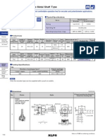 20mm Metal Shaft Encoder & Potentiometer Guide