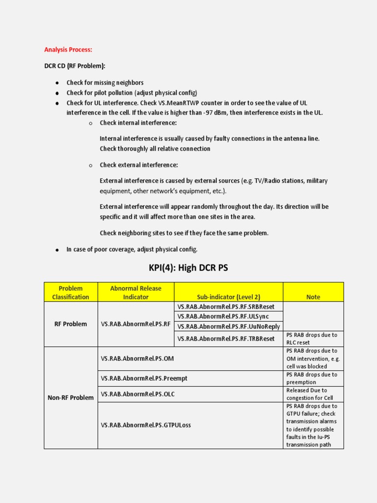 3G Analysis Reprot | PDF | Science & Mathematics | Computers