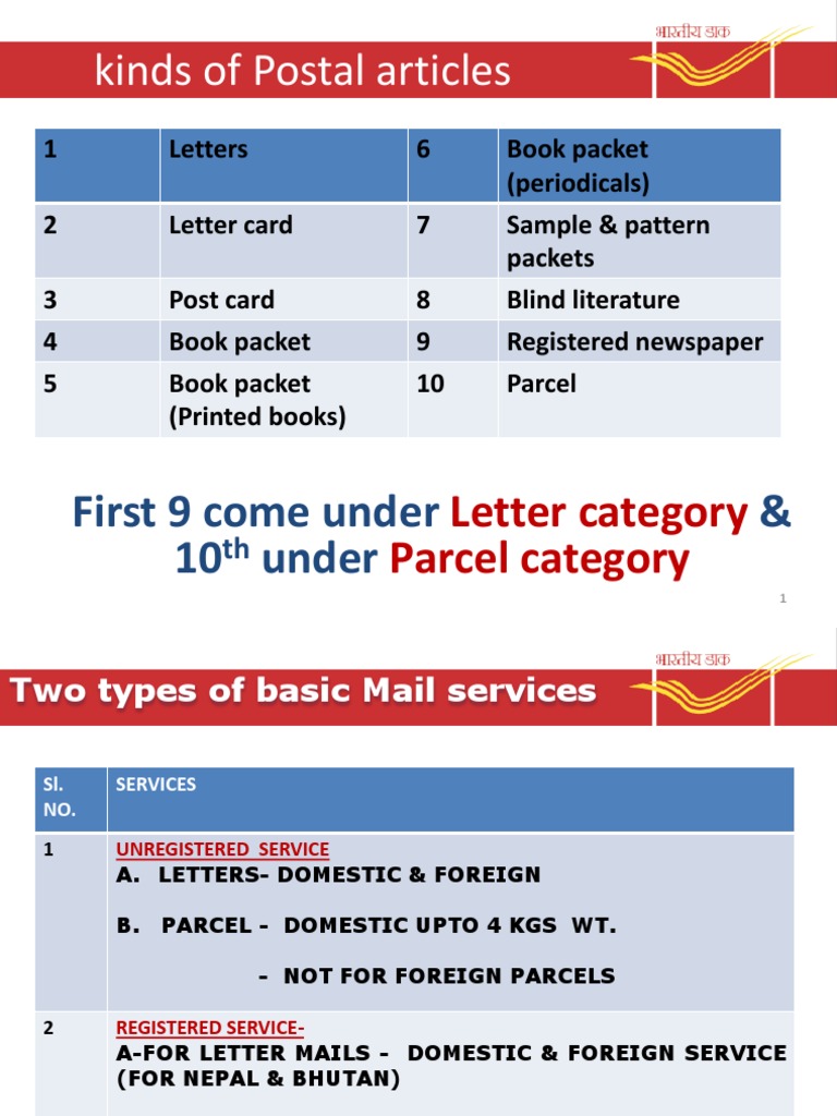 An Overview of Indian Postal Services Types of Mail Articles, Classes of Mail, and Payment