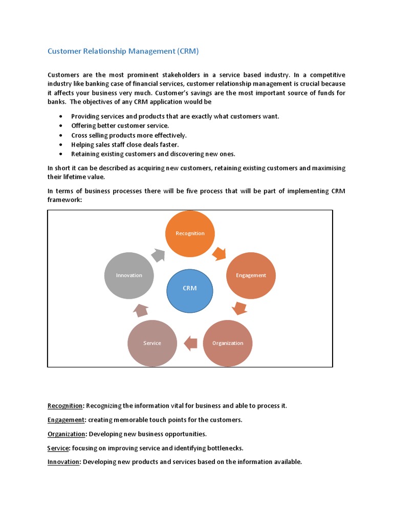 CRM Strategies for Banking Success | PDF | Customer Relationship ...
