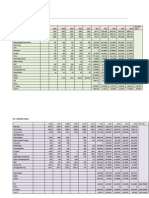 Appendix: J.C.Cord Valuation (Base)