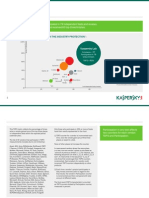 Anti Malware Top 3 Metrics PDF 17617