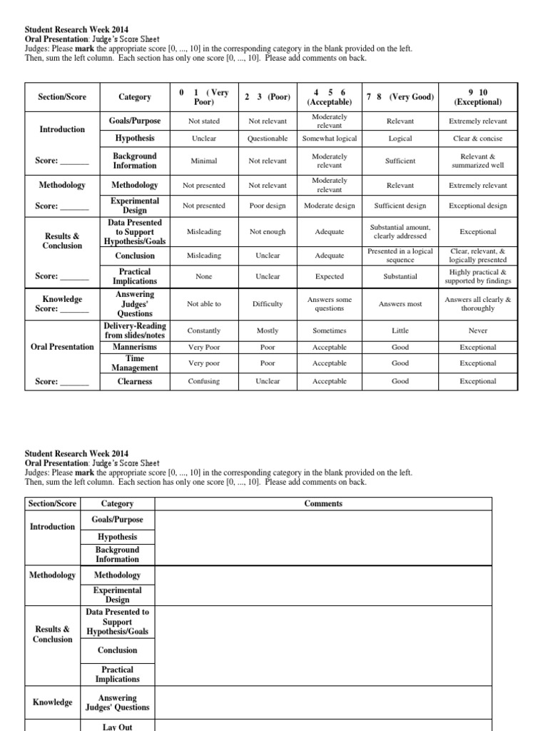 Mci pg examiner eligibility picture