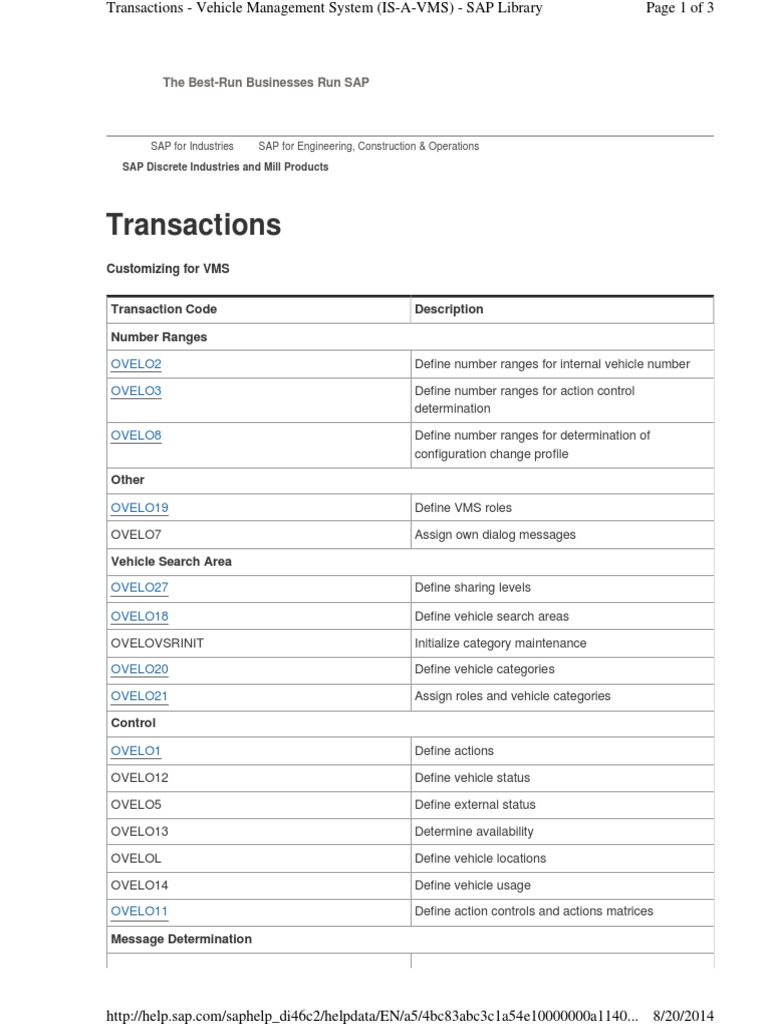 Transactions: Transaction Code Description Number Ranges | PDF ...