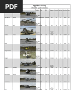 Download Piggd Epoch Vehicle List by LauraBlaxe SN237337067 doc pdf