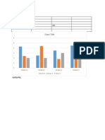 Chart Title: Sdzg4az3 63q E3t54 Sre Sdagf DF Eyr