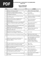 Papers COMTEL 2014 - Aceptados Computacion