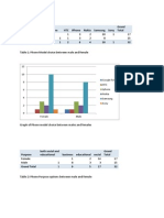 Asio Data Analysis1