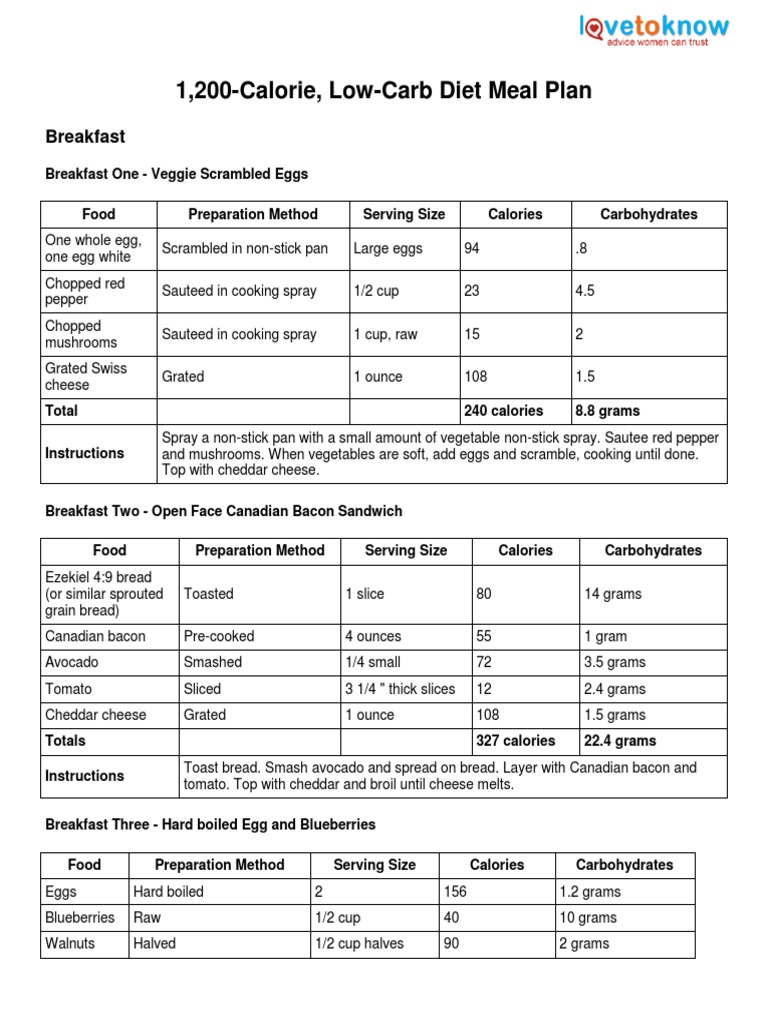 1350-1200-calorie-low-carb-diet-meal-plan-pdf-salad-bacon