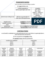 possessive nouns - notes