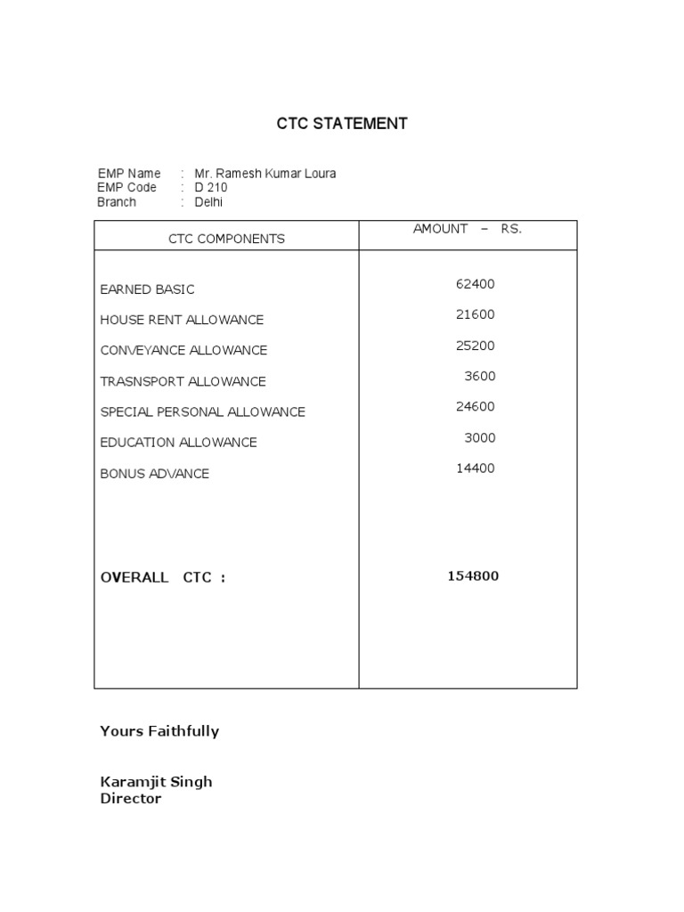 CTC Ramesh | PDF