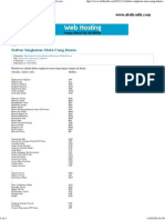 Daftar Singkatan Mata Uang Dunia WWW - Abdiradit