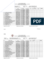 Sca01 (Dte 3 K2)