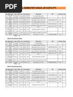 Download Jadwal Ganjil 2014-2015 by Agus Dbu Poenya SN237373743 doc pdf