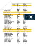 HN HData Sheet