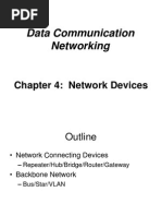 1Networking Devices