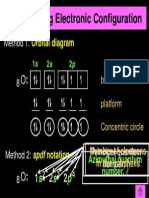 Representing Electronic Configurations with Orbital Diagrams and spdf Notation