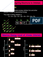 Electron Orbital Filling Rules