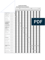 JADwAL Proyek Perubahan