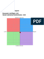 The Political Compass: Economic Left/Right: 0.25 Social Libertarian/Authoritarian: - 0.62