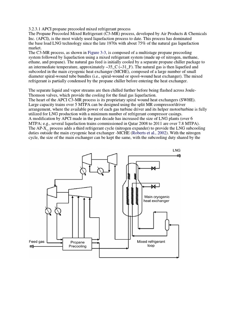 APCI C3-MR LNG Liquefaction Process | PDF