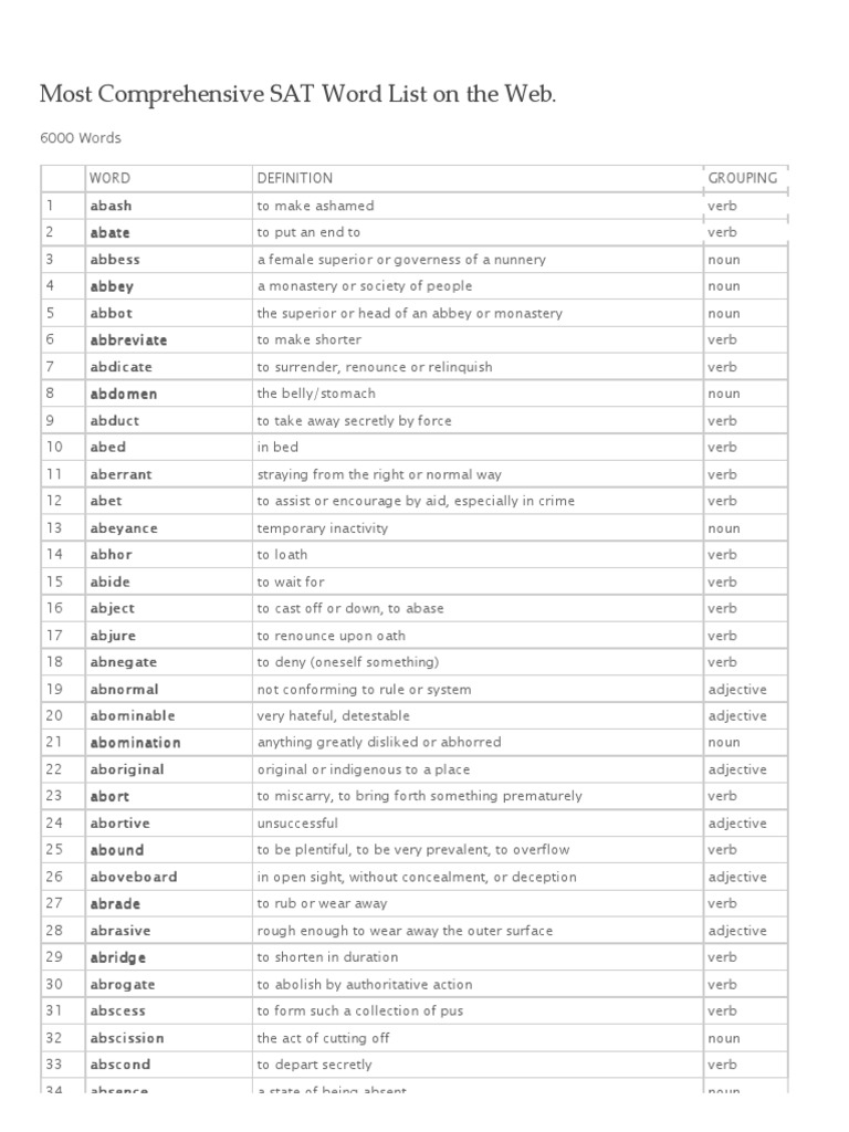 Sat Vocabulary PDF Apostasy Verb