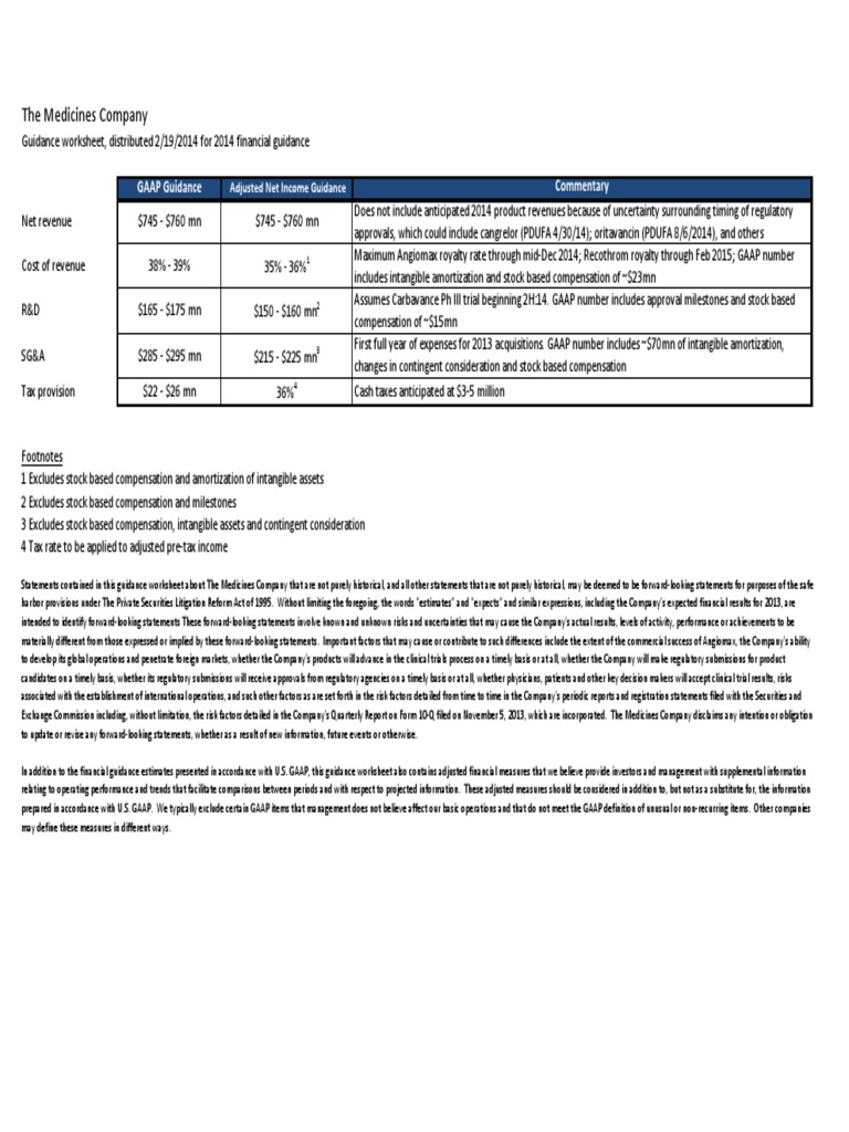 The Medicines Company: GAAP Guidance Commentary | PDF | Employee Stock ...